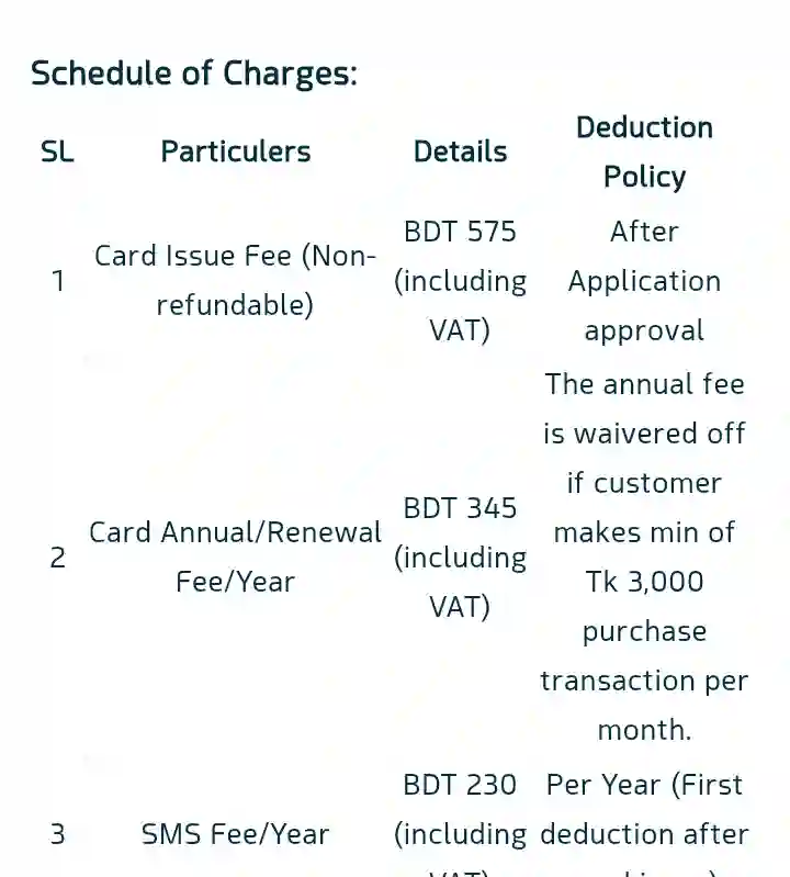 Upay ucb card
