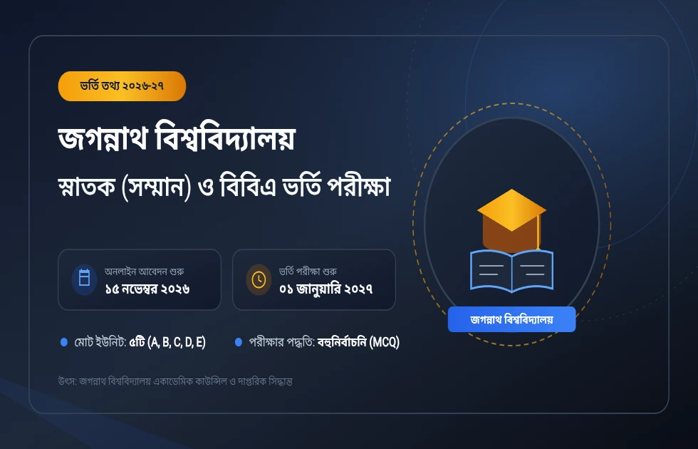 জগন্নাথ বিশ্ববিদ্যালয় ভর্তি ২০২৬-২৭