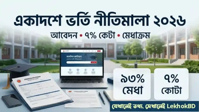 একাদশে ভর্তি নীতিমালা ২০২৬ দেখুন