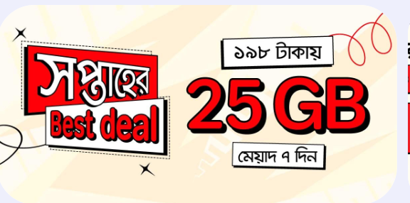 Airtel Circle offer